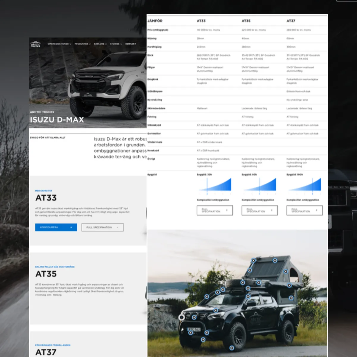 Resultatet f&ouml;r Arctic Trucks: webbutik och konfigurator