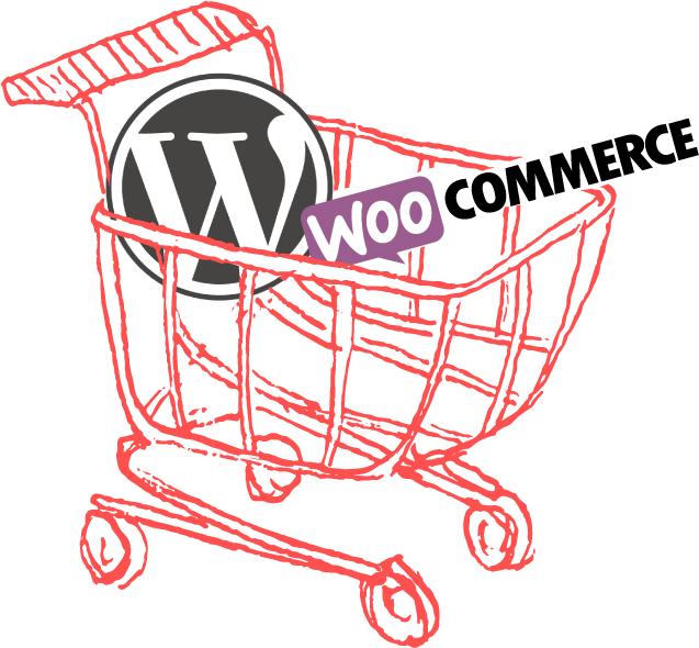 WordPress och WooCommerce