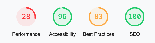 Page speed score with removed extra JS