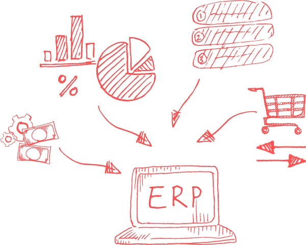 ERP